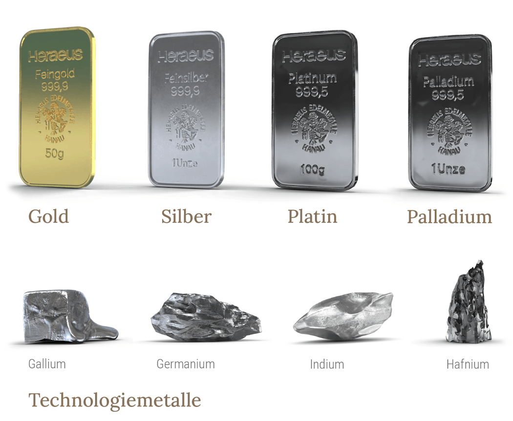In welches Anlagemetall möchten Sie investieren?